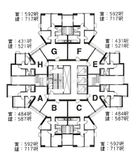 Block 1,3 and 5