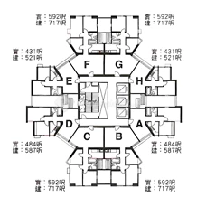Block 2,4 and 6