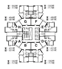 Block 7 and 9