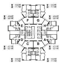 Block 8 and 10