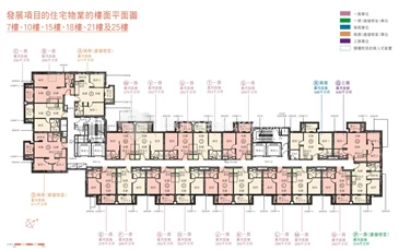 Floor 7,10,15,18,21,25