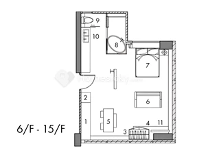 Unit 1