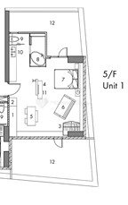 Unit 1