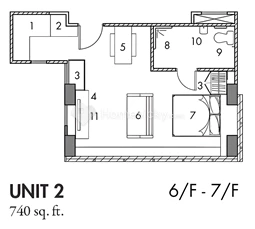 Unit 2