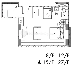Unit 2
