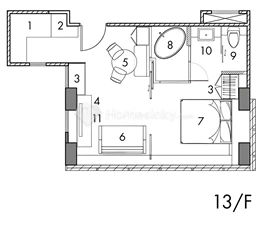 Unit 2