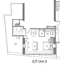 Unit 2